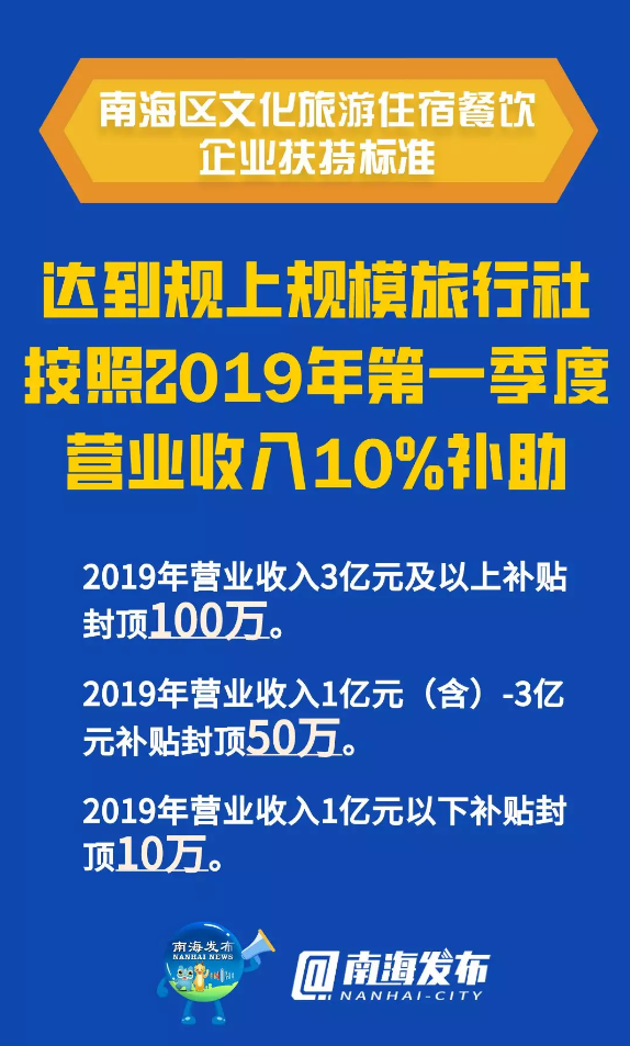 景区、旅行社、住餐、电影院都可申领补贴！佛山市南海区再出复工复产十条实施细则