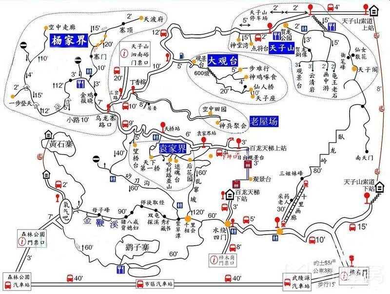 2020年最新版张家界旅游攻略(附赠各大景区门票 路线)