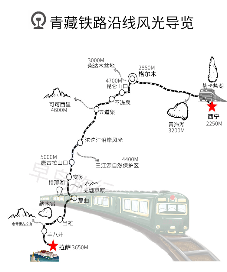 拉萨青藏线火车9日游玩转青海西藏两地可代订进藏火车票行程线路可