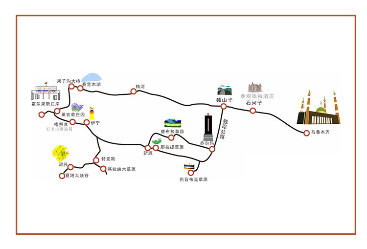            伊犁经典景点线路图