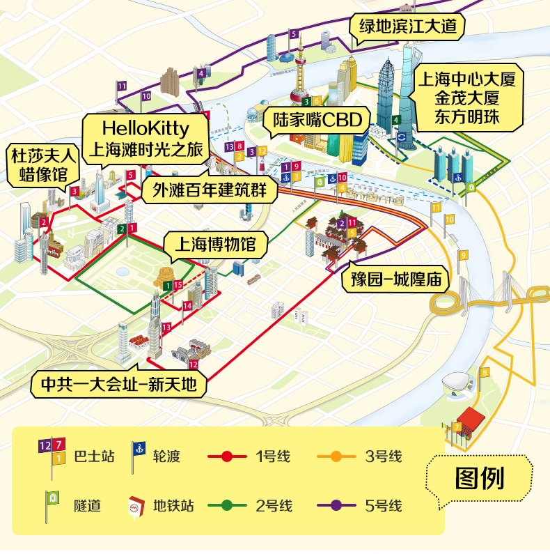 上海都市旅游观光巴士-24小时有效全线车票