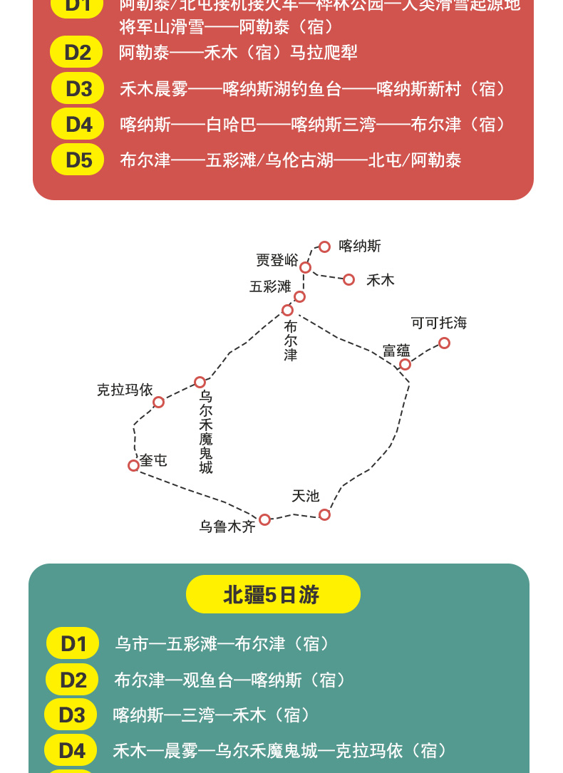 博斯腾湖 大海道 轮台胡杨林 安集海大峡谷 喀什盘龙古道地图盘龙古道