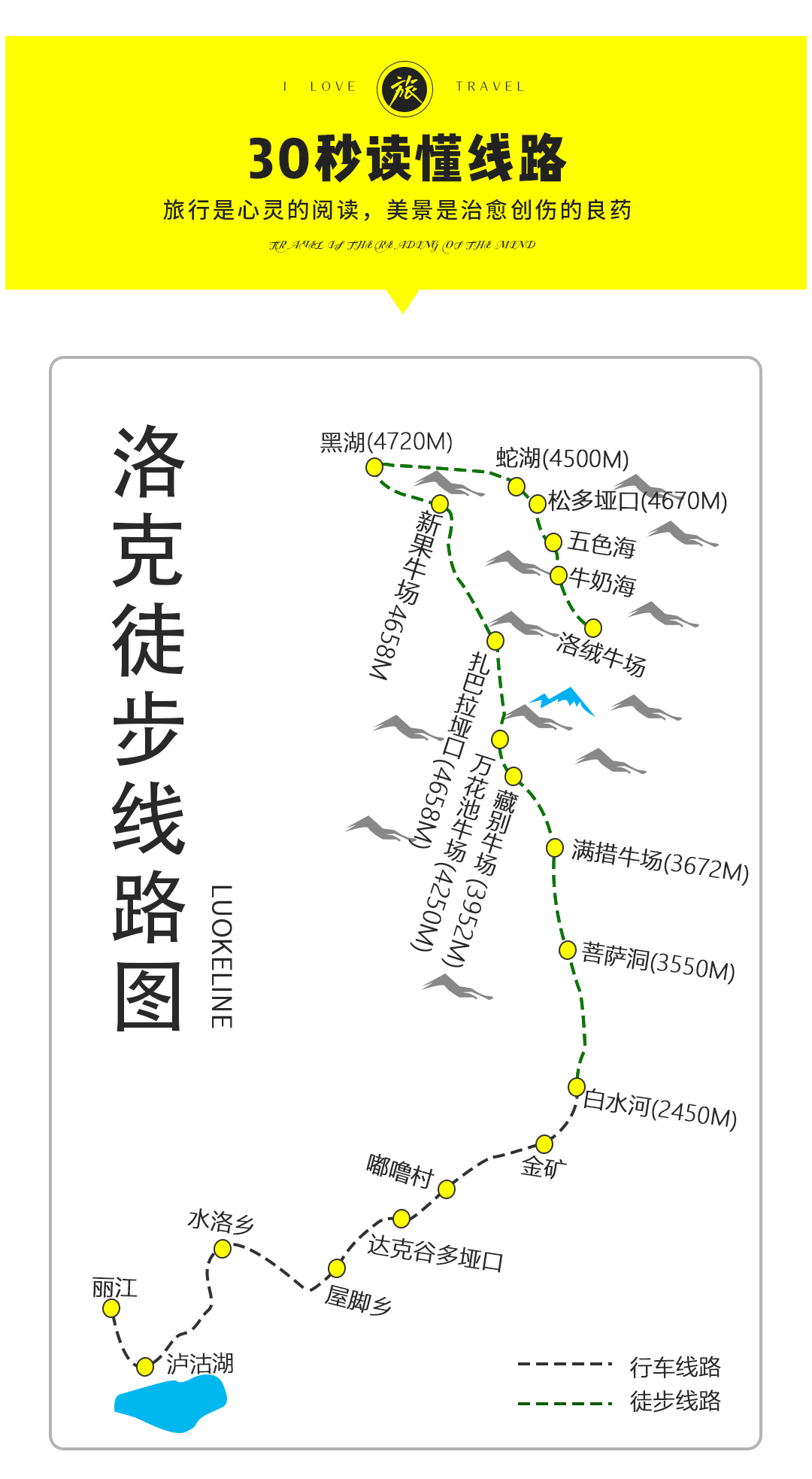 洛克线徒步从泸沽湖穿越至稻城亚丁7日游重走探险家洛克之路(提前下单