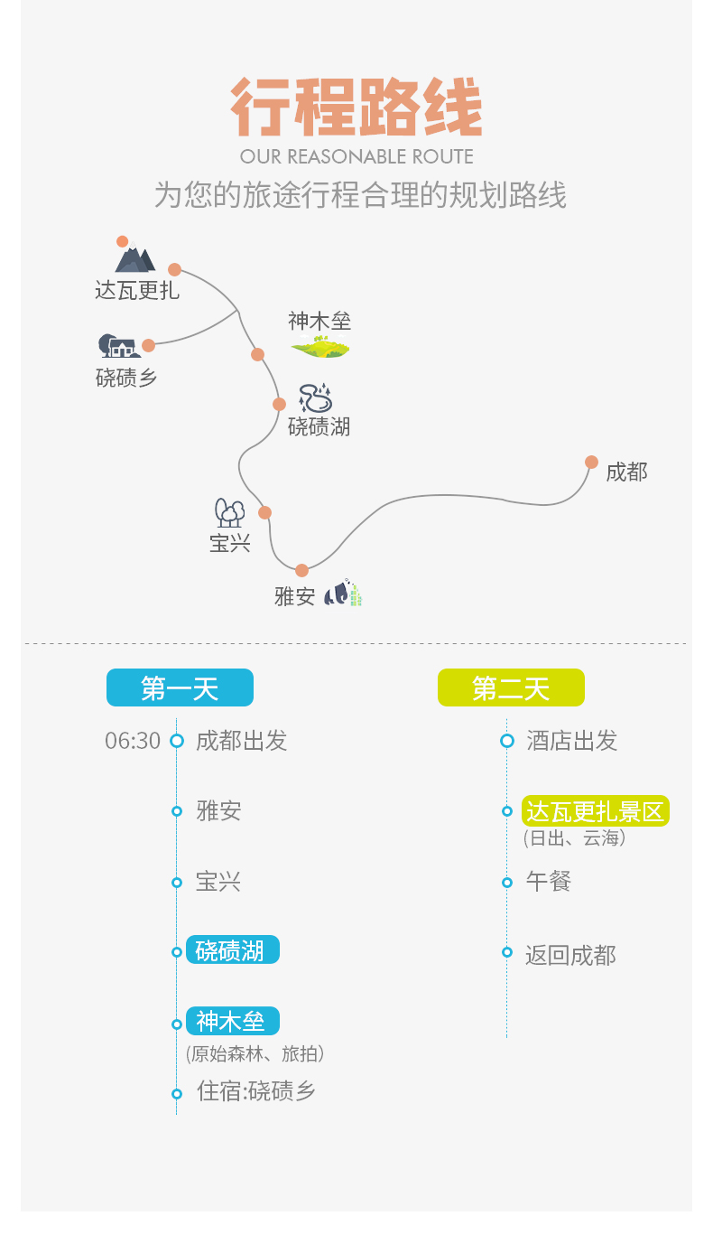 【自选2-6人团】成都达瓦更扎2日游●赠超酷光绘旅拍 土火锅 景区内