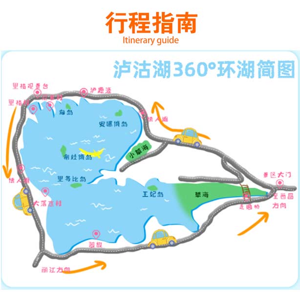 丽江泸沽湖一日游全景环湖猪槽船游湖情人滩草海走婚桥里格半岛观景台