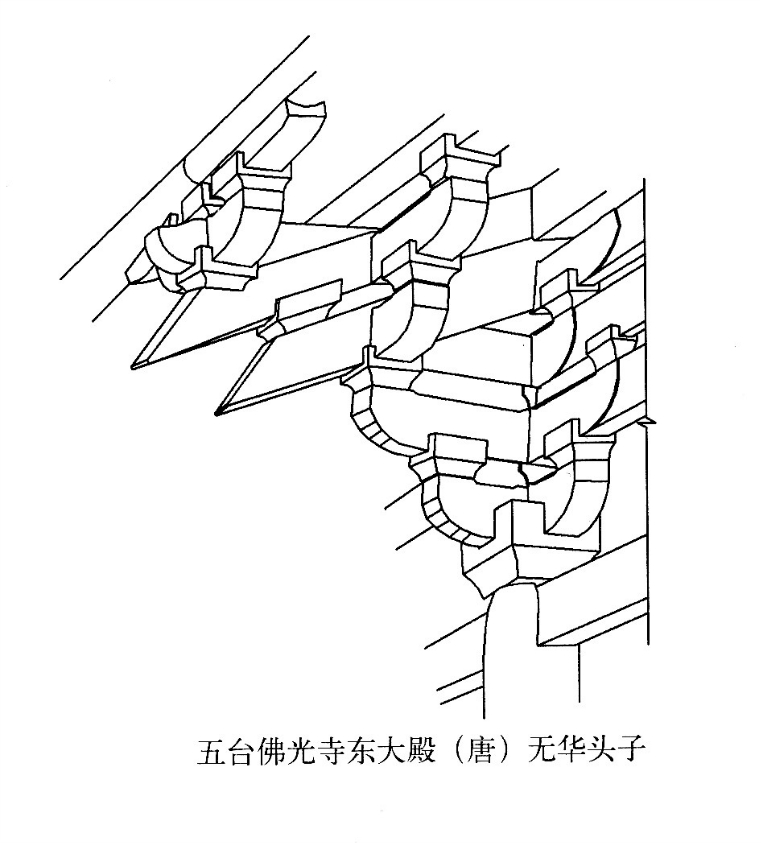 五台佛光寺东大殿 梁栿与斗栱结构示意图       梁栿伸入斗栱