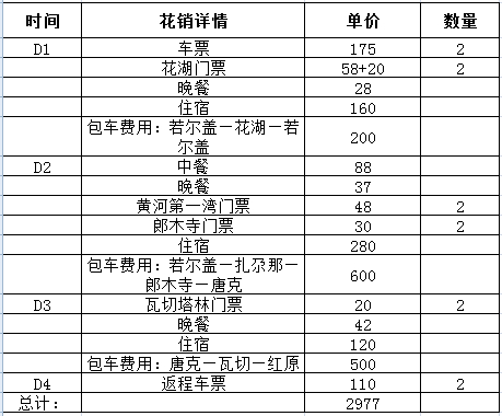 下个路口见简谱_下个路口见钢琴简谱(3)