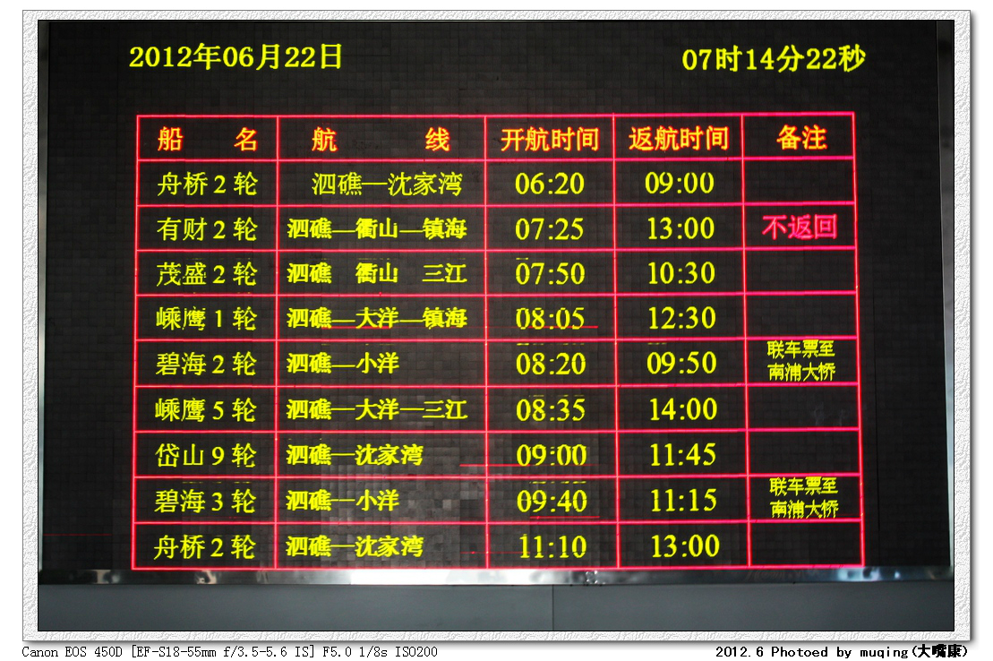 海南省与台湾经济总量那个大_台湾经济总量图片(2)