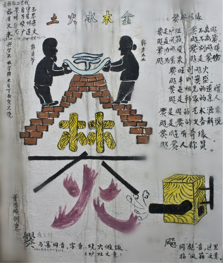张飞村人口_卢上村和张飞桥手抄报
