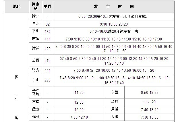 南靖人口_南京人口报告 鼓楼江宁最挤 新南京人首选江宁浦口