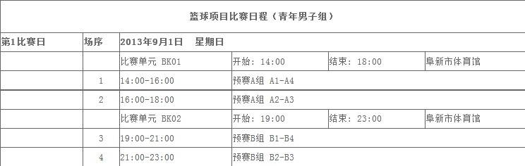 【2013全运会男篮赛程】2013全运会男篮赛程时间表 