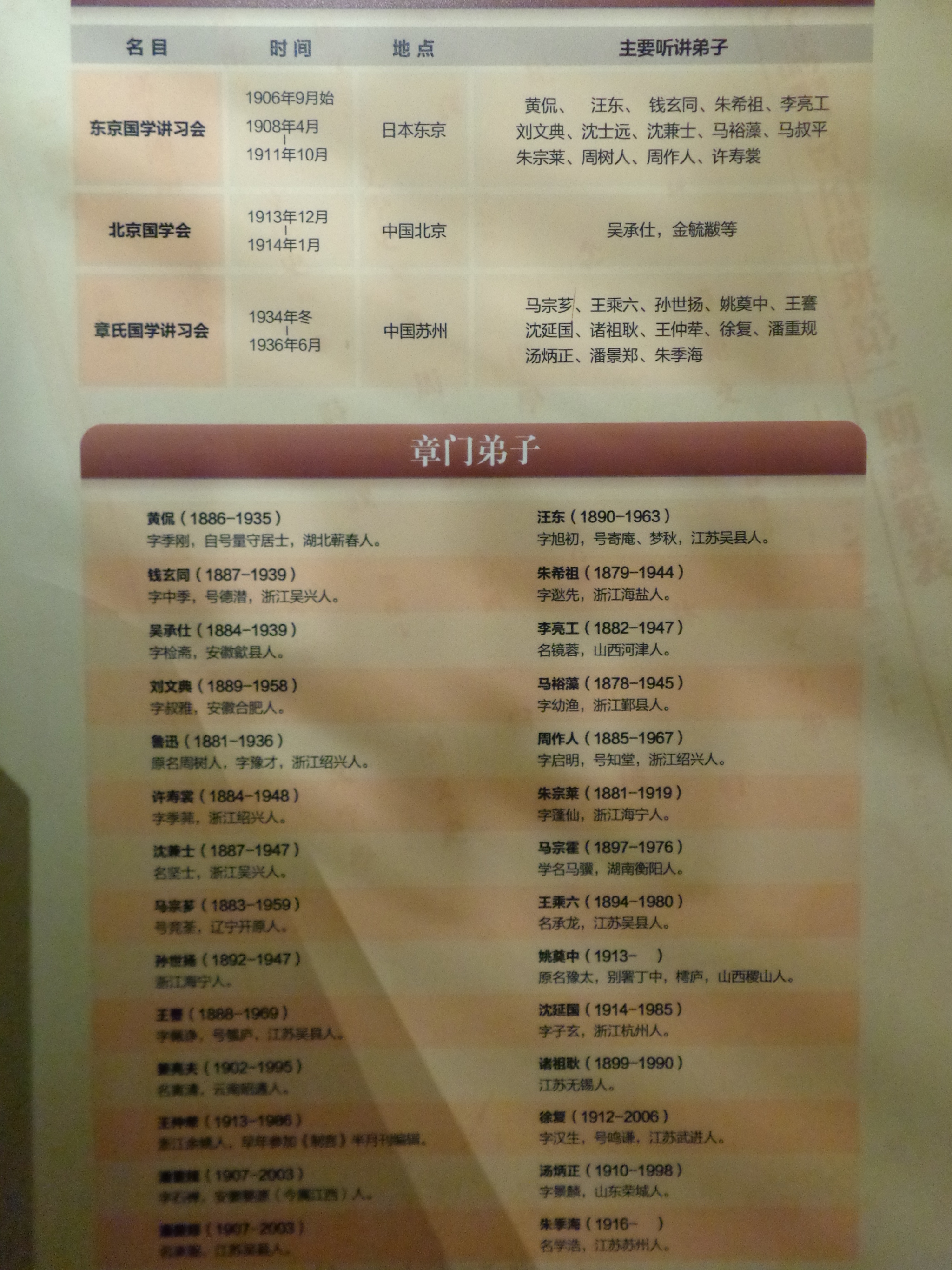 周氏的排名_唐氏综合症的孩子图片(2)