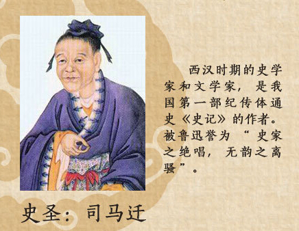 历史上中国的"十圣",你知道几位?