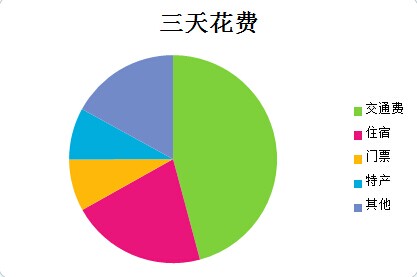 平遥县人口_山西晋中市各区县人口排行 榆次区最多,平遥县第二,和顺县最少