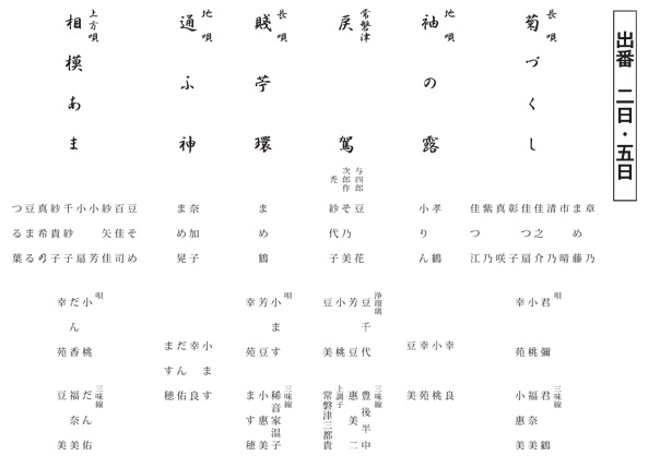 艺伎曲谱_艺伎回忆录曲谱(3)