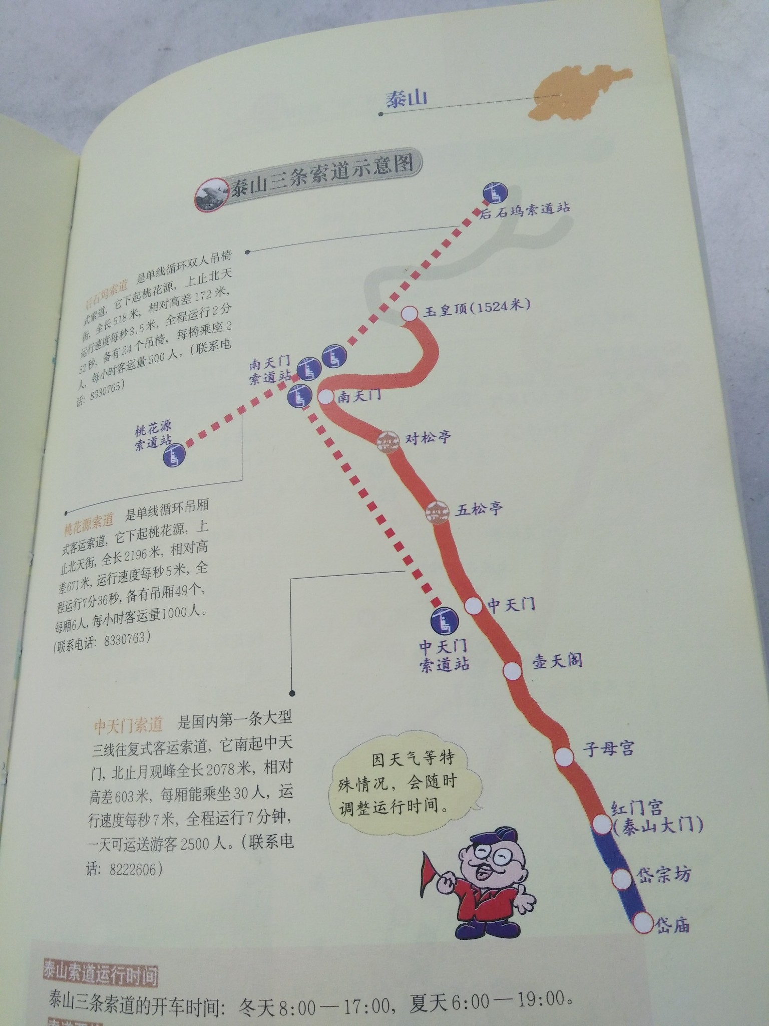 泰山景区交通及路线图