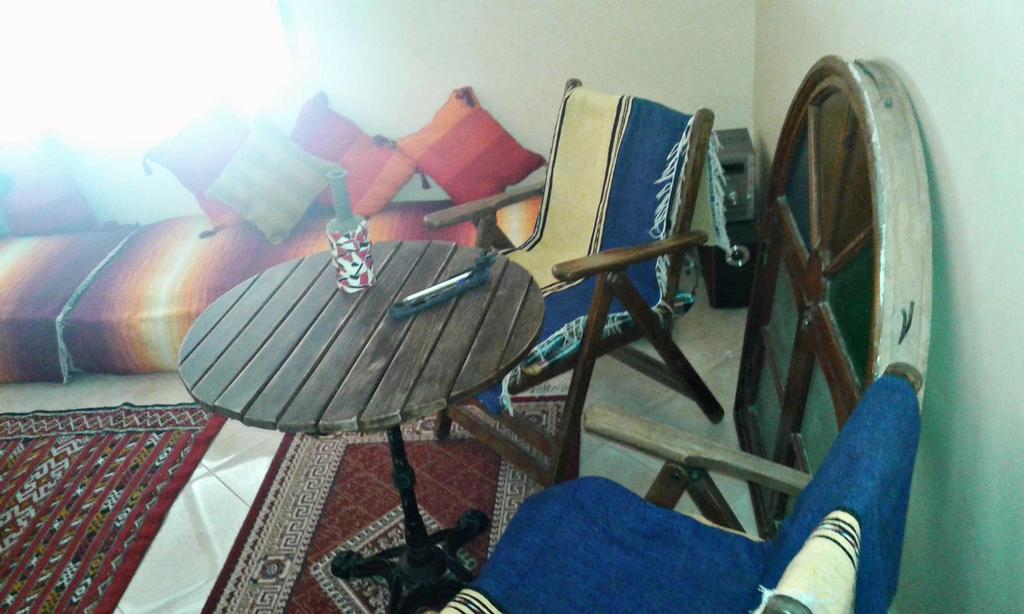 【摩洛哥天气】摩洛哥天气预报一周,摩洛哥天气预报