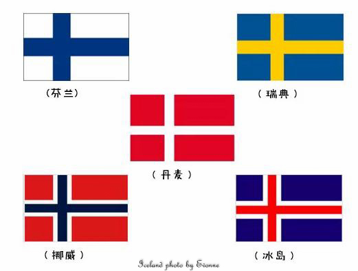 有没有发现,北欧五国的国旗都是一样,只是用配色区分而已