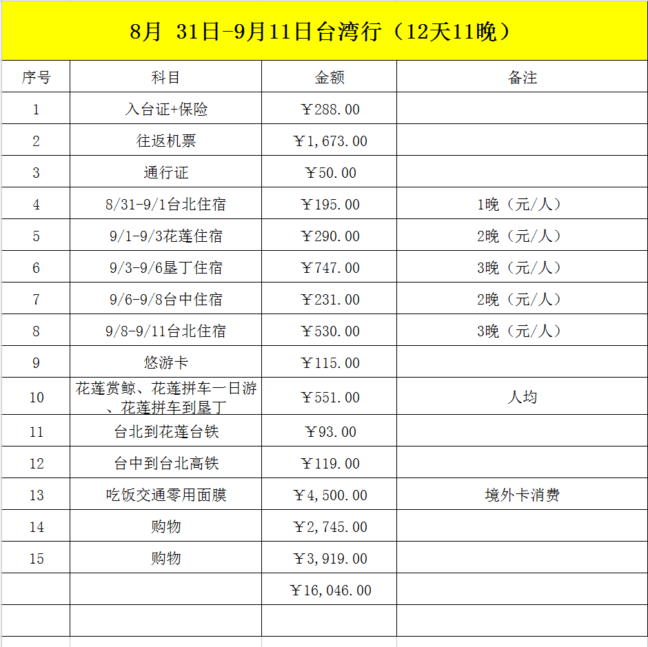 wKgBs1fWJFyASnP_AADSS5pHm5s841.png?imageView2%2F2%2Fw%2F600%2Fh%2F600%2Fq%2F90