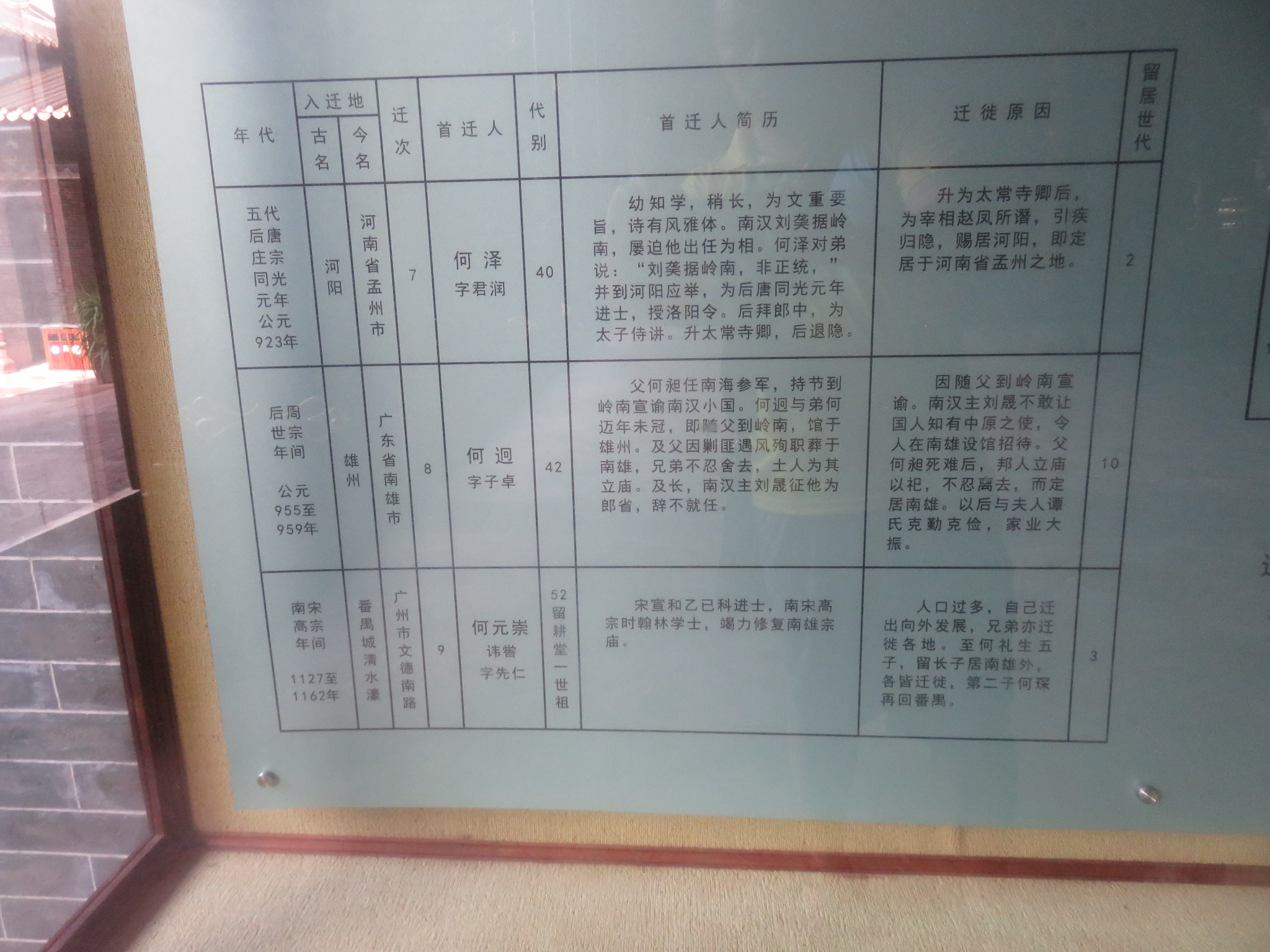 河姓有多少人口_姓云全国人口有多少