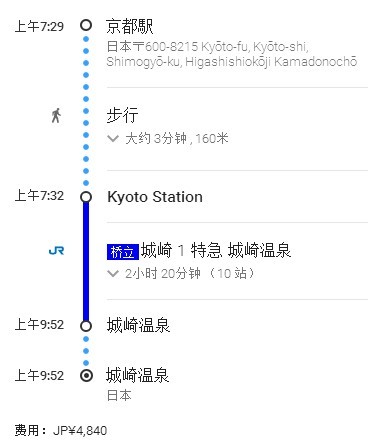 京都 城崎 大阪6天5夜如何安排交通行程?还有