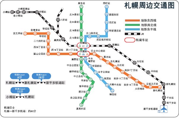 北海道自助遊攻略