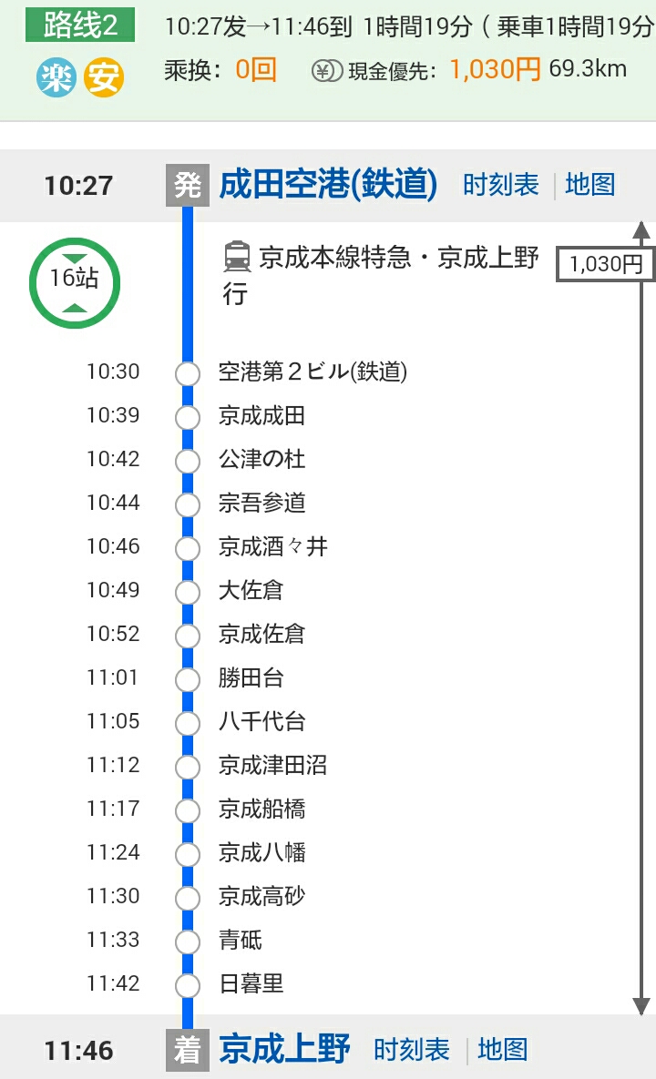 想从成田机场坐京成本线到上野但是看不太懂票价请帮帮忙 马蜂窝