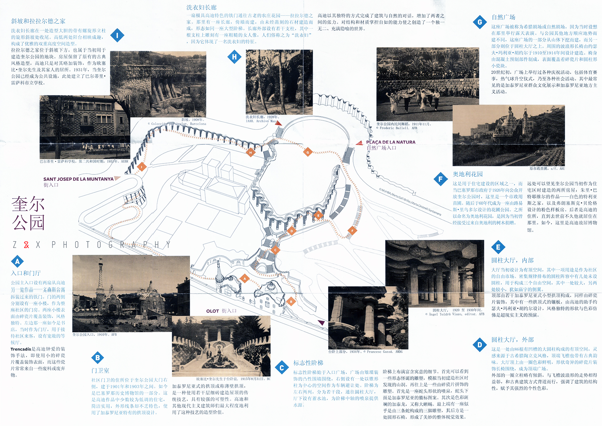 西班牙自助遊攻略