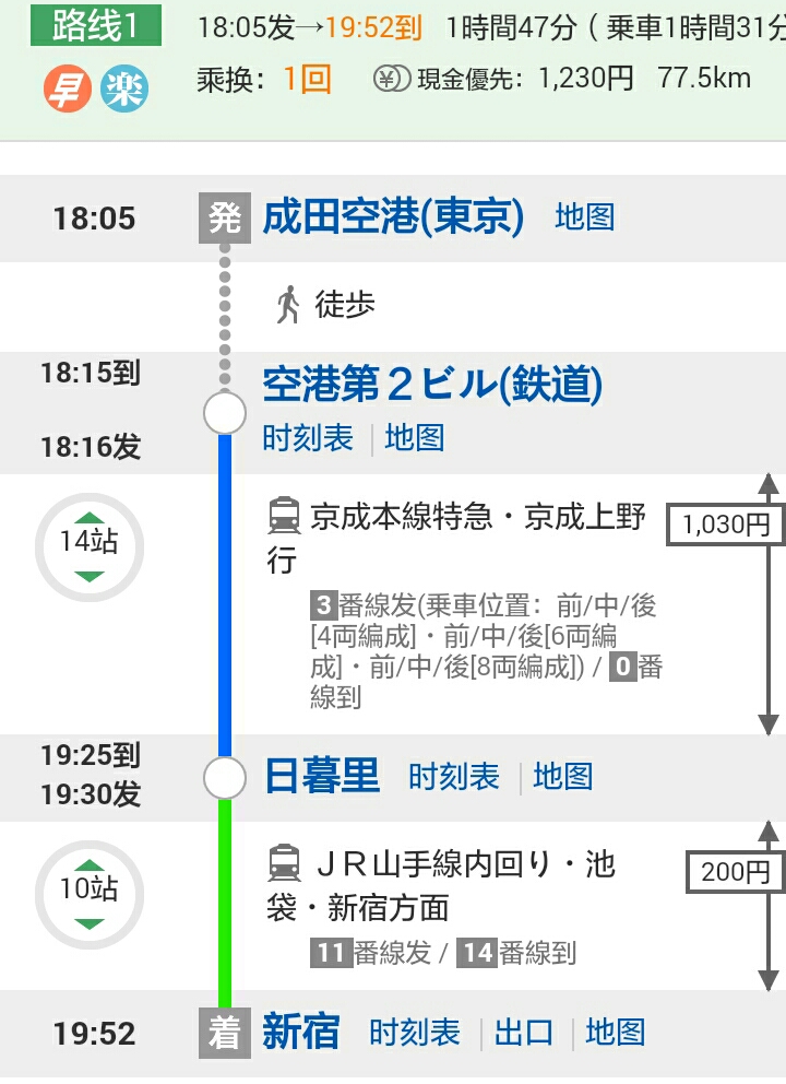 住在新宿 从成田机场坐京成本线到上野 然后换地铁去新宿方便还是jr山手线 从机场到 马蜂窝