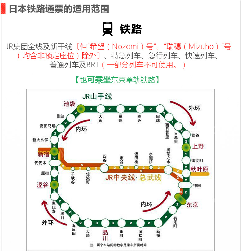 日本jrpass全國鐵路周遊券71421日可選全國順豐包郵