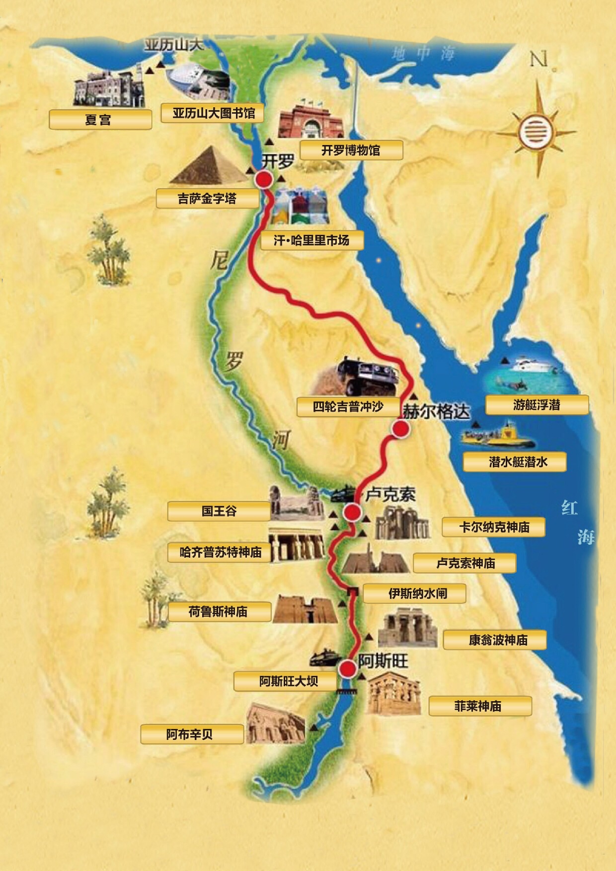 探秘埃及,做自己剧中的主角