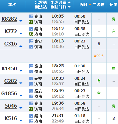 济南市历下区gdp规划图_2018年济南各区县GDP排名 历下区第一,章丘第二,商河县排最后(2)