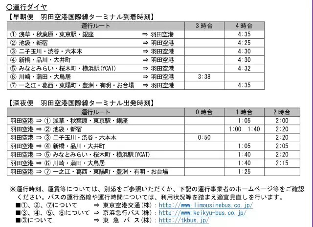 日本东京的京急线最晚一班是几点 马蜂窝