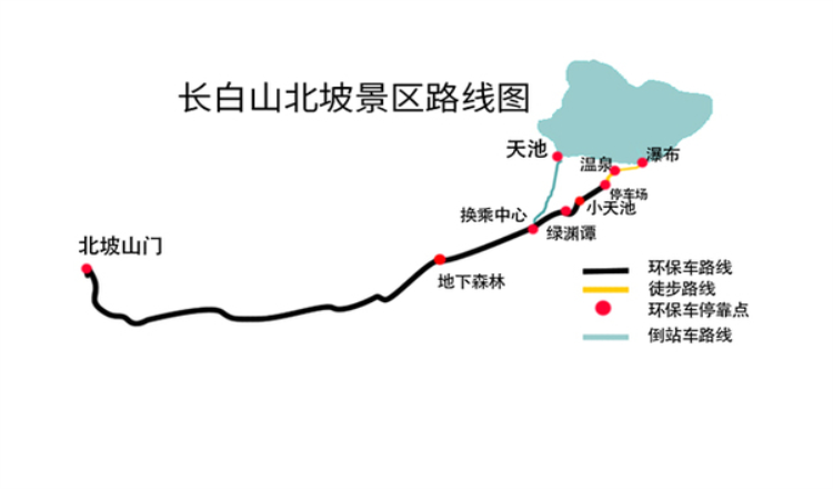 长白山北坡 天池 民俗村2日游(三大特色全含 大戏台河夜景 峡谷浮石林