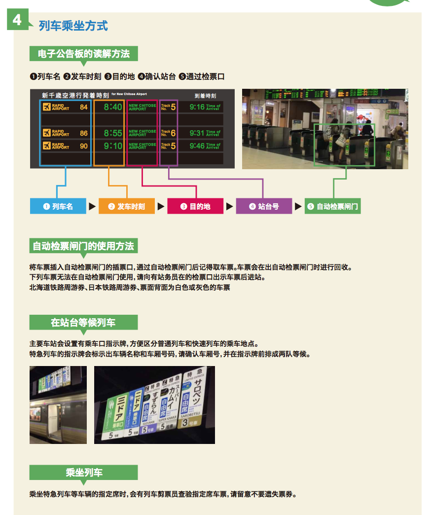 北海道自助遊攻略