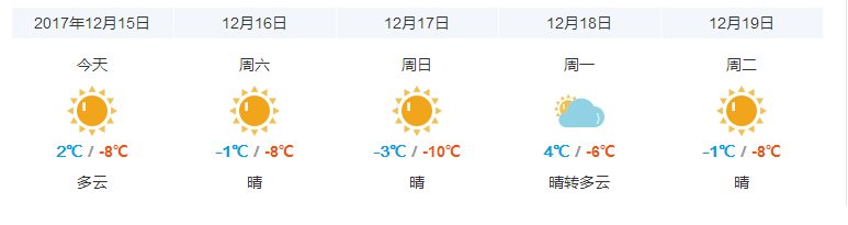 冬天去首尔旅游会很冷吗 马蜂窝问答