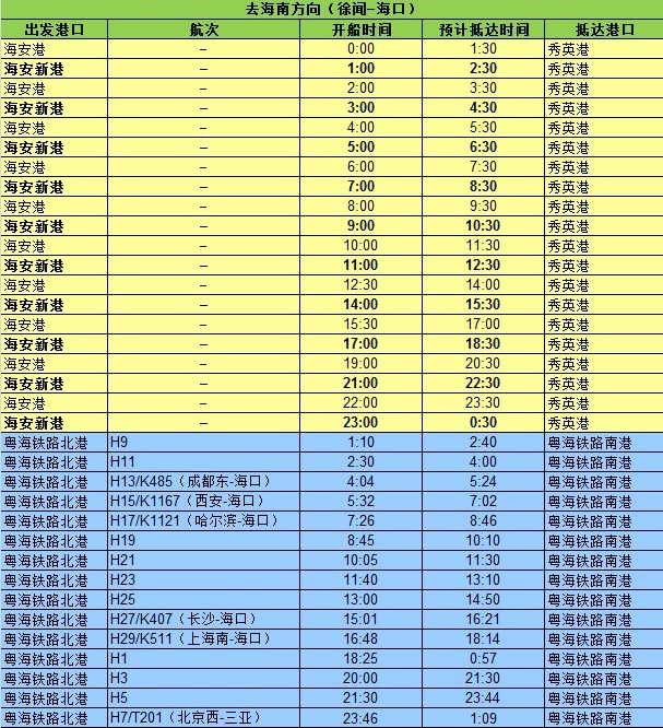 七八年广东人口有多少_广东地图(2)