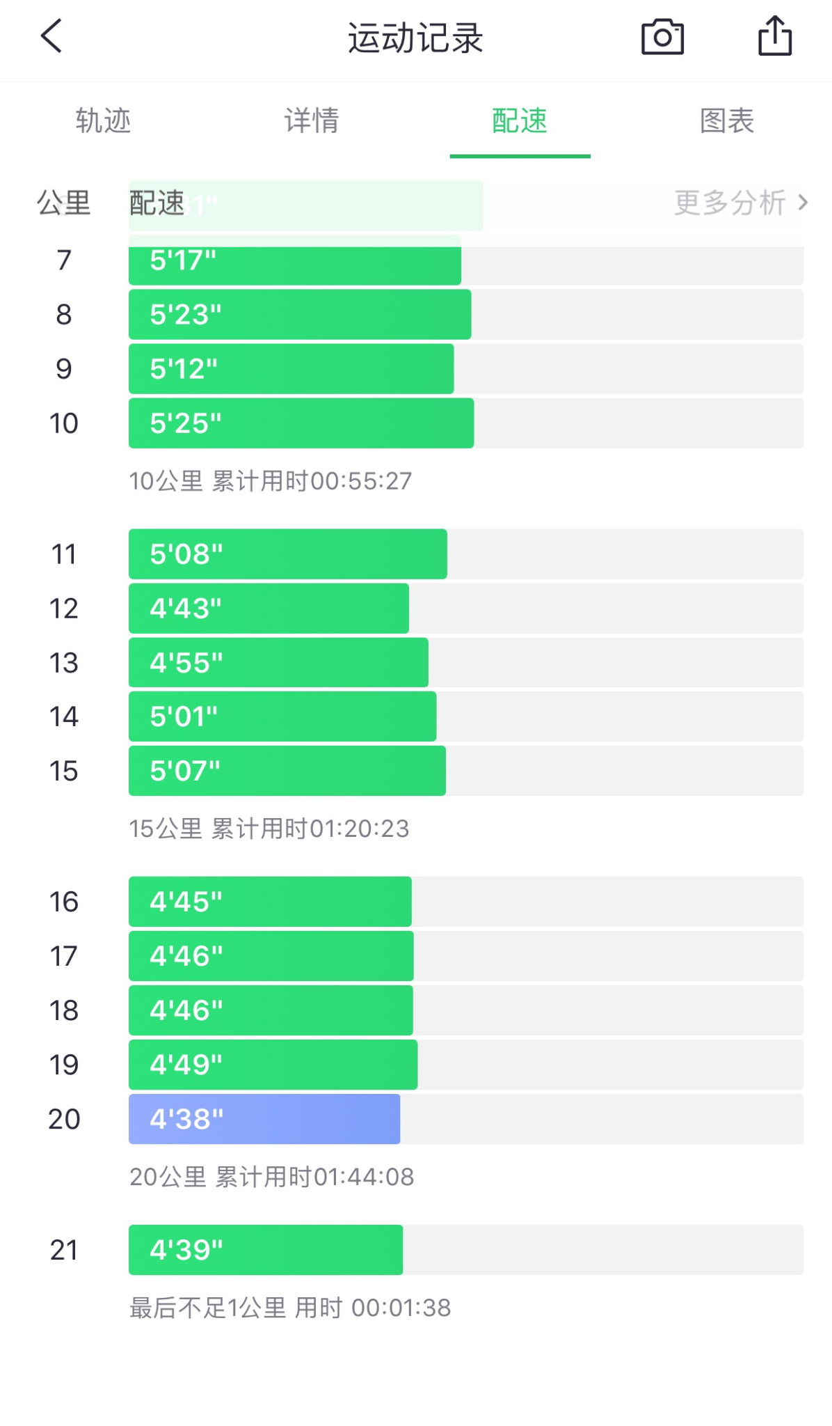 瓜洲gdp(2)