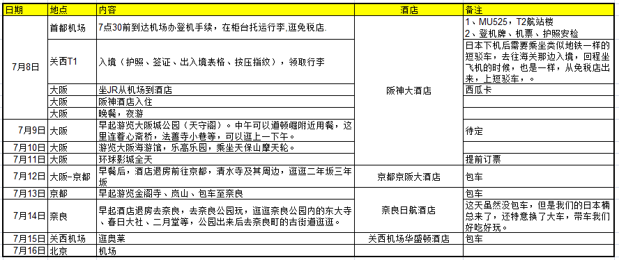 wKgBZ1mTq_KAKgewAACRGAYKIw4523.png?imageView2%2F2%2Fw%2F680%2Fq%2F90