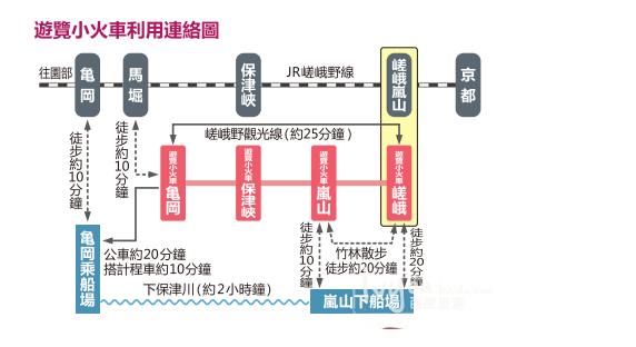 北海道自助遊攻略