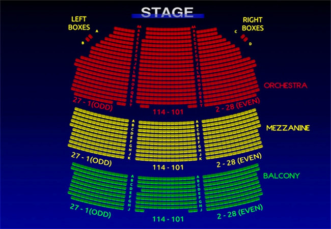 剧院座位区主要分以下三类