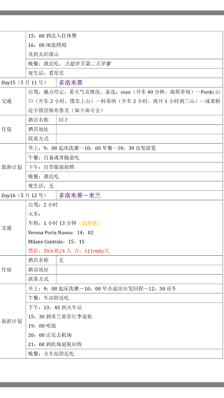 歐洲自助遊攻略