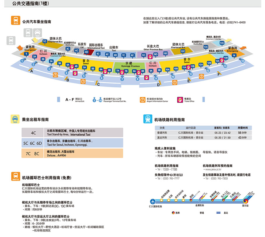 如何玩转韩国仁川国际机场?