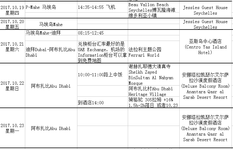 塞舌爾自助遊攻略