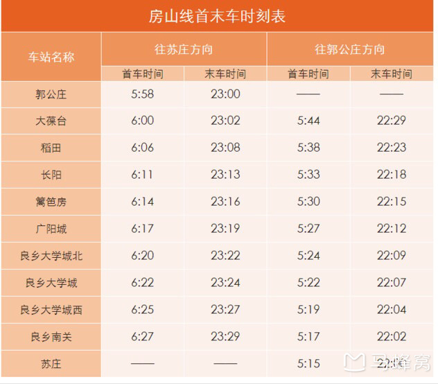 北京