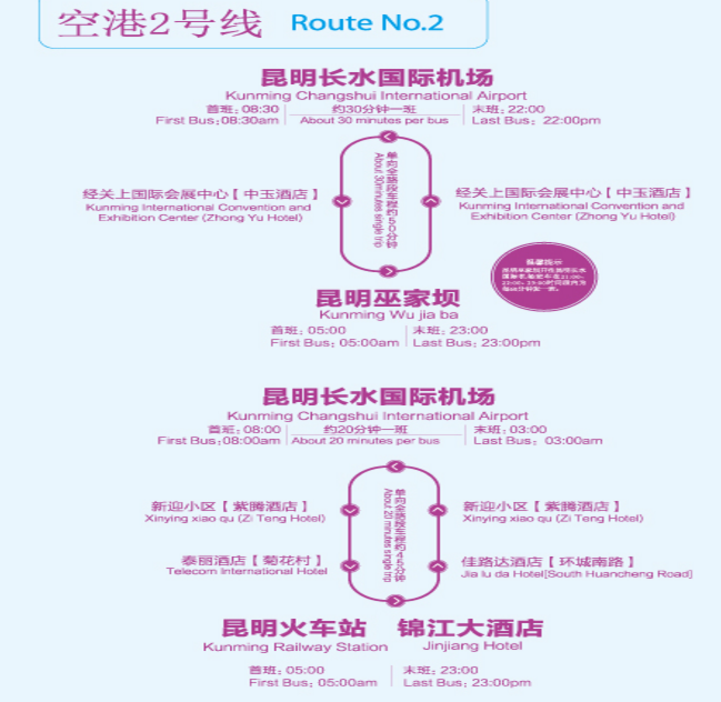 從昆明火車站到長水機場