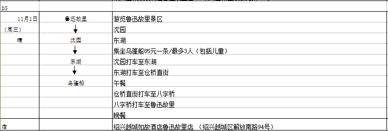 武夷山自助遊攻略