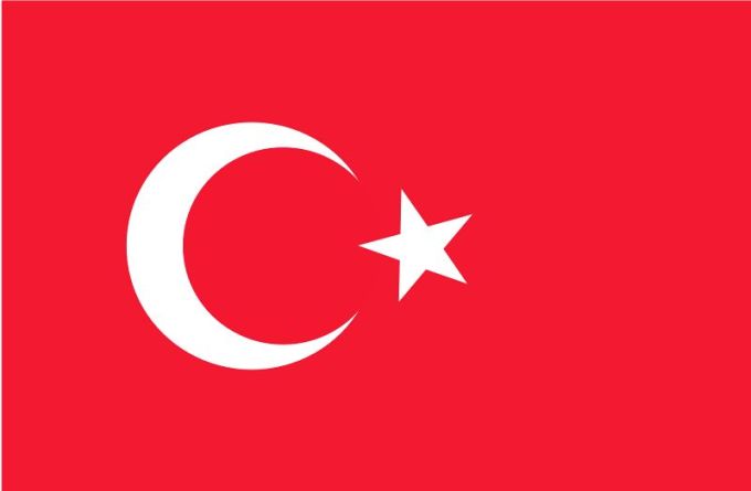 土耳其自助遊攻略