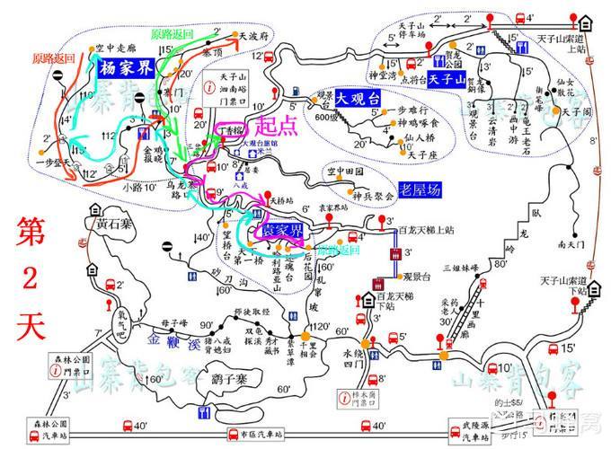 張家界自助遊攻略