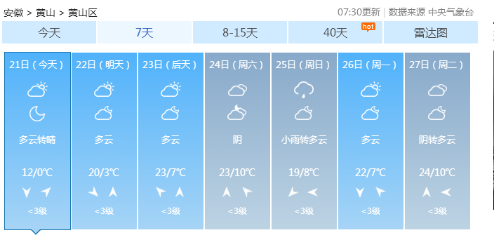 黄山天气预报图片